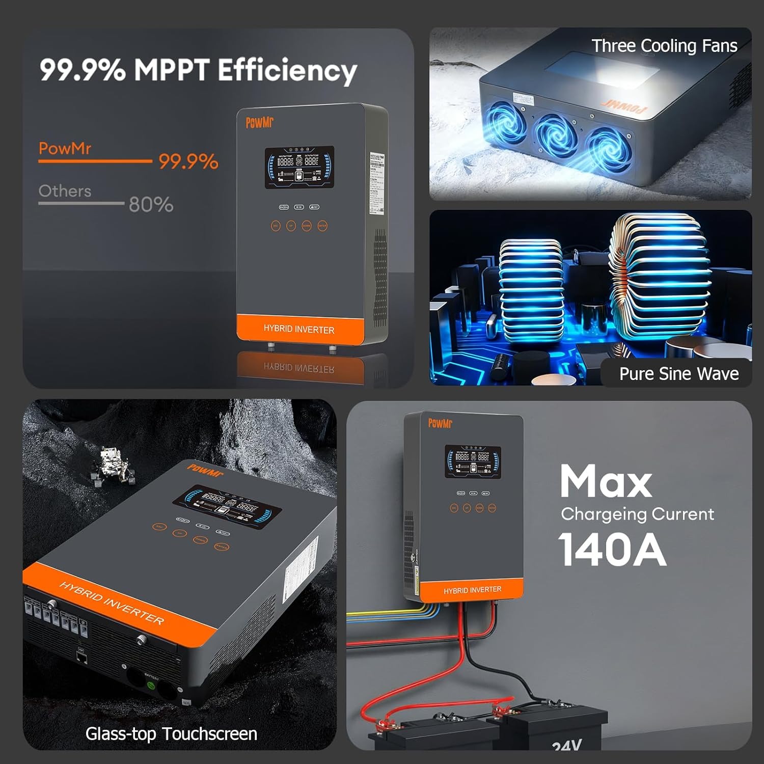 PowMr USA 4000W 24V Hybrid Sol - đánh giá và giá Solar Pump Controller