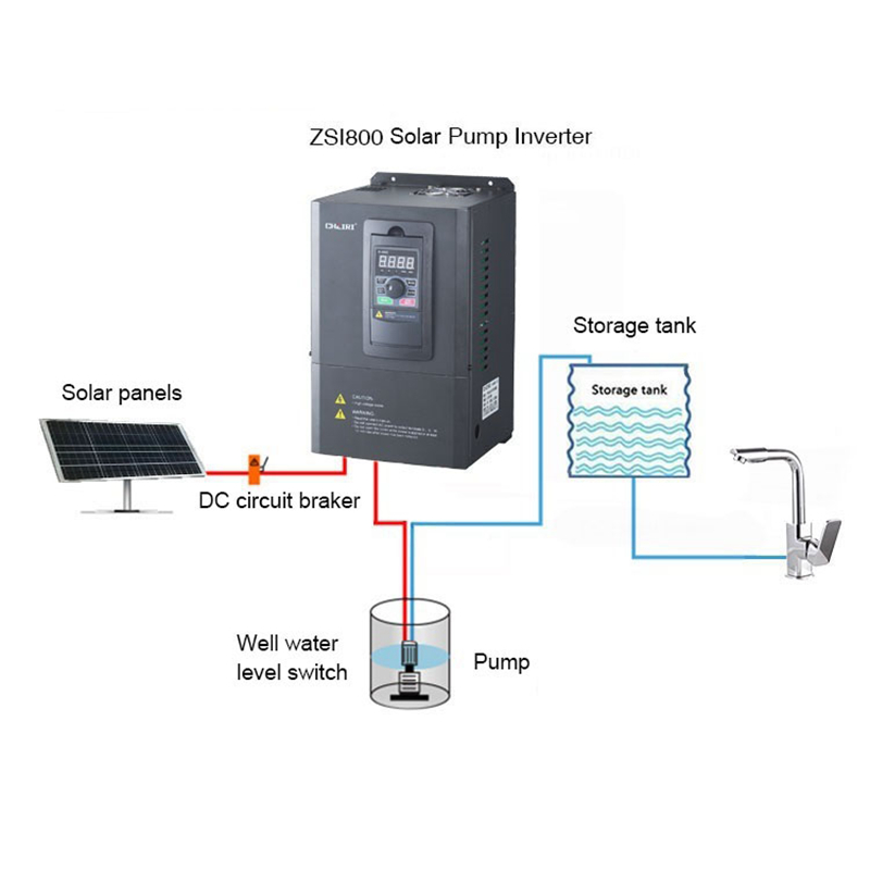 vfor Water Pump Single & Three - đánh giá và giá Solar Pump Controller