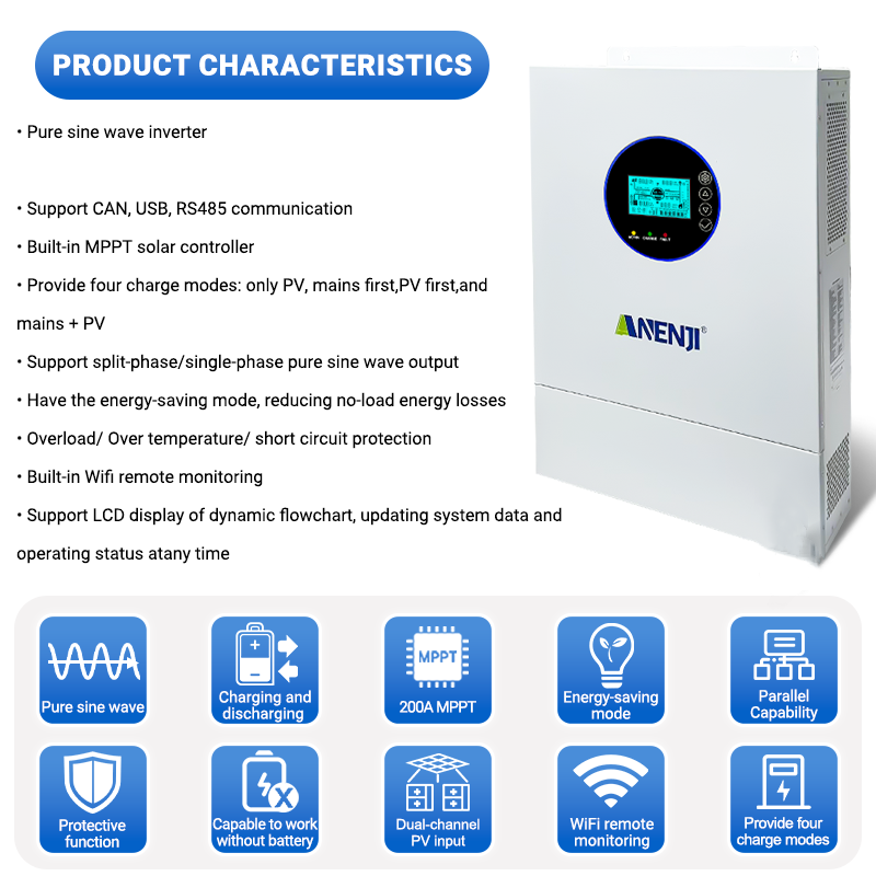 ANENJI Split-phase 120V/240V 1 - đánh giá và giá Solar Pump Controller