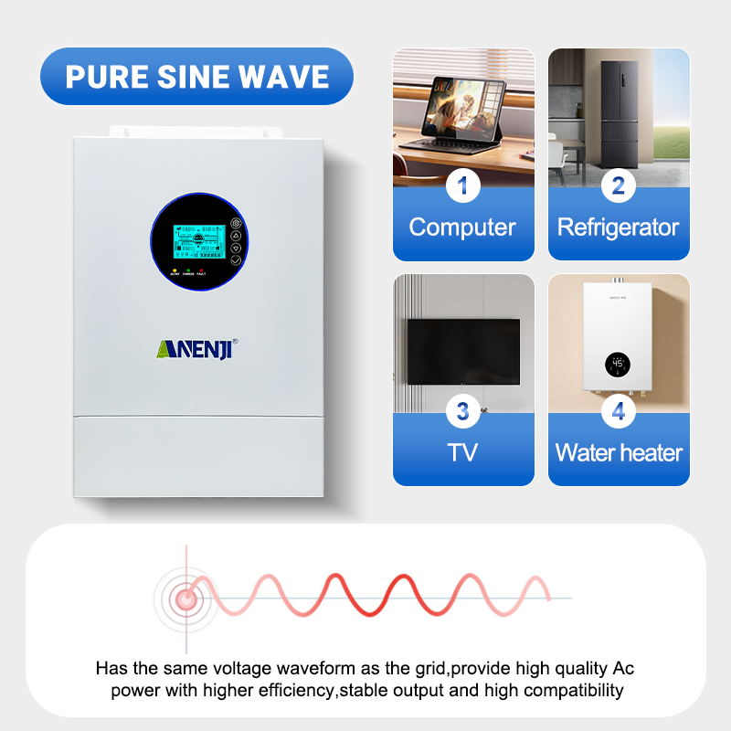 ANENJI Split-phase 120V/240V 1 - đánh giá và giá Solar Pump Controller