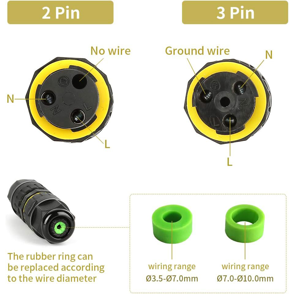 2 Way 2/3Pin IP68 Outdoor Wate - đánh giá và giá Cable Gland Waterproof