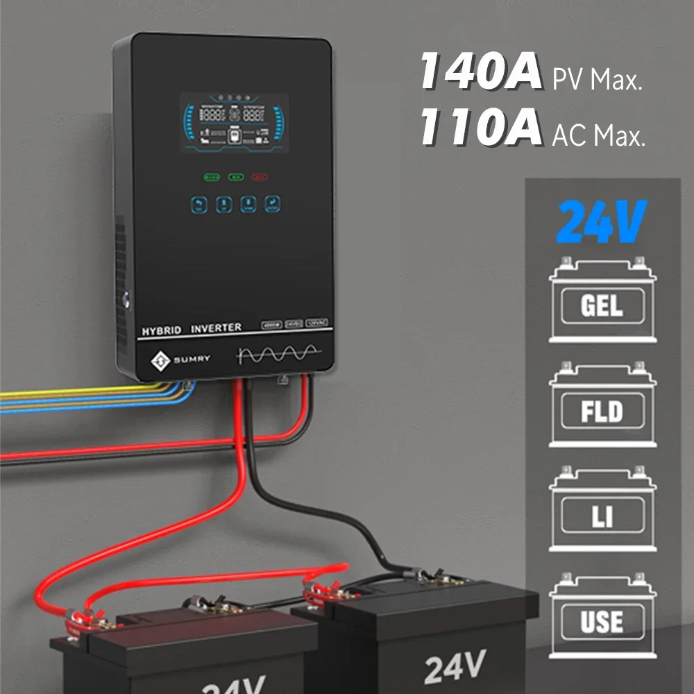 Sumry 4KW 120V Off Grid Solar  - đánh giá và giá Solar Pump Controller
