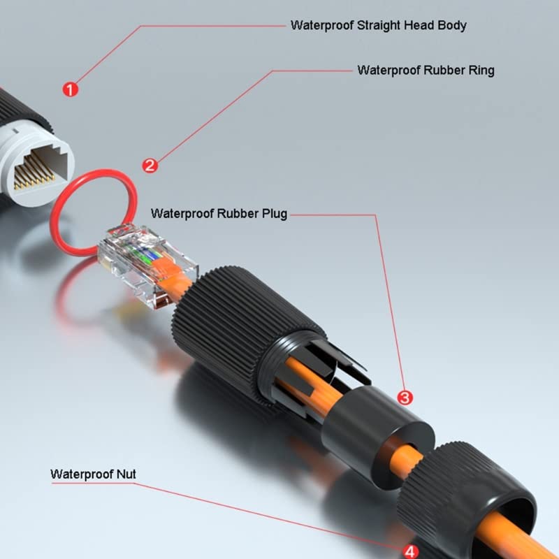 2pcs RJ45 Docking Connector Et - đánh giá và giá Cable Gland Waterproof
