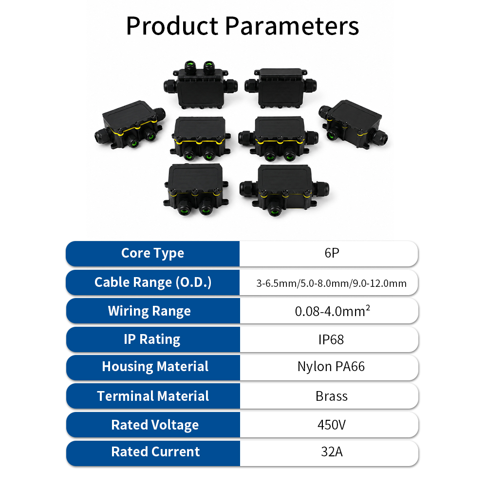 IP68 Waterproof Junction Box 2 - đánh giá và giá Cable Gland Waterproof