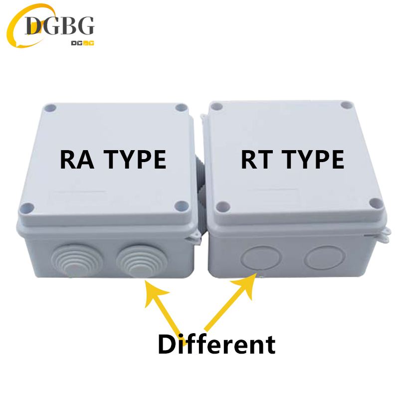 RA RT Wholesale ABS Plastic IP - đánh giá và giá Cable Gland Waterproof