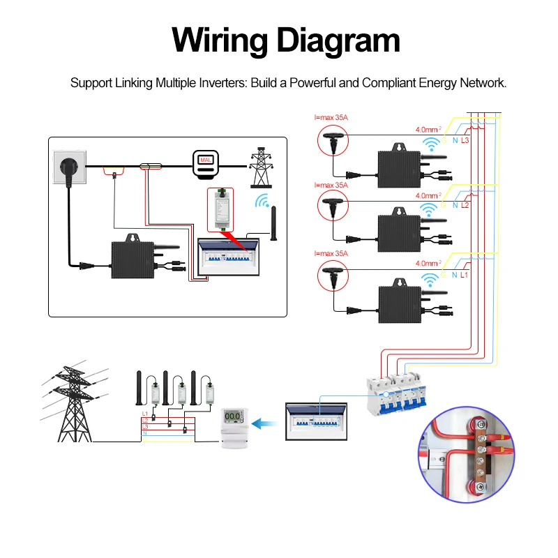 SUKFLOW Zero Expert 1200W Grid - đánh giá và giá Solar Pump Controller
