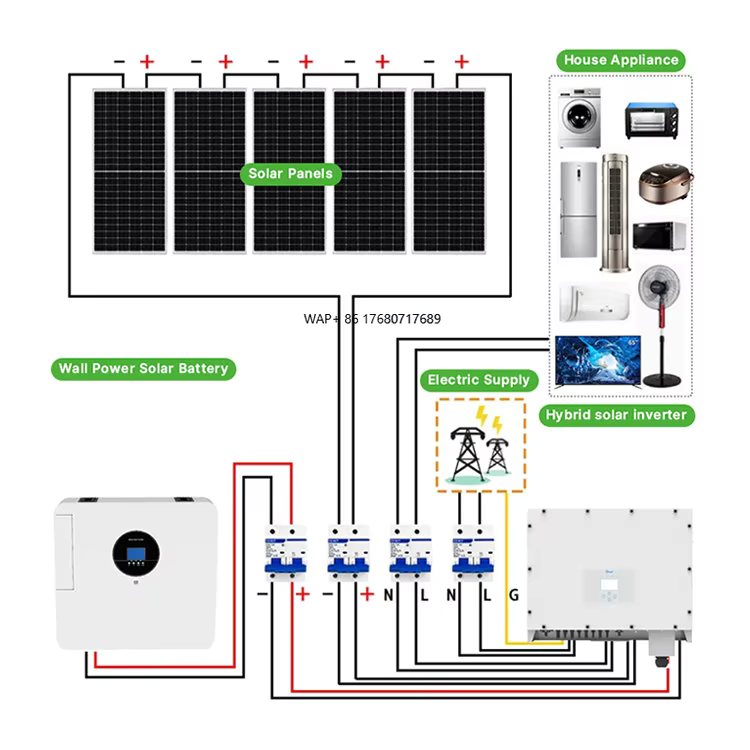 Complete Solar System 5kw 10kw - đánh giá và giá Off Grid Solar Kit
